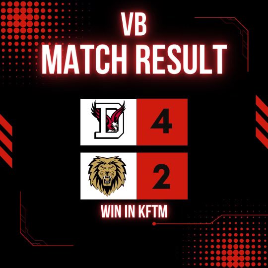 Back and forth both teams go 2-2 after two overtime. But there had to be a winner, 4-2 from the spot! Super proud of the grit our boys had over a top 10 opponent. 
Unranked/Unfazed!