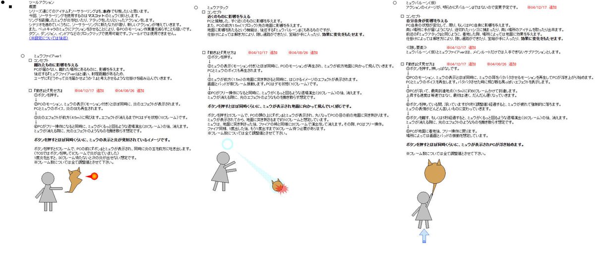 denfaminicogame's tweet photo. 『テイルズ オブ ジ アビス』当時の仕様書がいきなり公開！
穴吹氏から「ミュウ」誕生の経緯が語られる
https://t.co/HZfuvpJGNw

「ソーサラーリング」の機能をマスコットキャラに持たせたい
↓
気軽な気持ちでシナリオライター��実弥島氏に相談
↓
無謀すぎてちょっと怒られる
↓
ミュウ爆誕 https://t.co/xINLCYjKNu