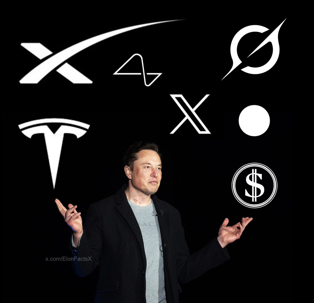 muskosophy's tweet photo. Industries Elon Musk has transformed so far:

1995: Online maps
1999: Online payments
2006: Space exploration
2008: Electric transportation
2014: Autonomous transportation
2015: Energy
2015: Internet access
2015: Artificial Intelligence
2016: Brain-machine interface
2017: Urban transport/tunneling
2020: Manufacturing & supply chain
2021: Humanoid robots
2022: Social media
2022: News media
2025: Government & bureaucracy