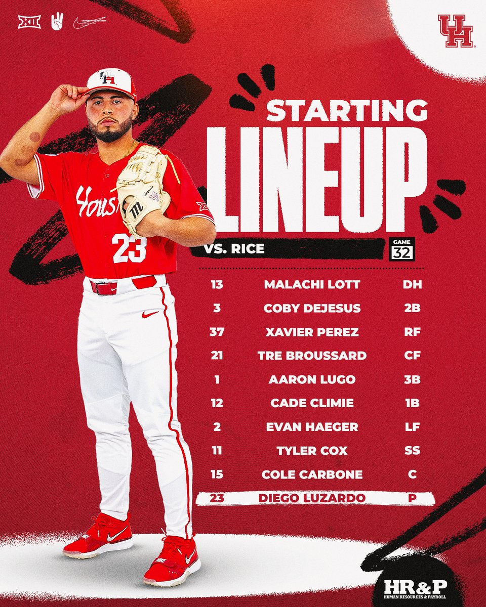 UHCougarBB's tweet photo. Luzardo locked in 🔒

https://t.co/64H3pUINRF https://t.co/FLiaDoGRTw