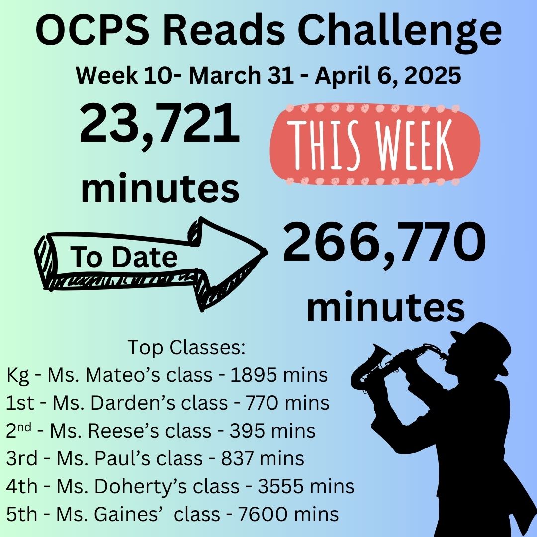 Our Frangus readers are still going strong! Keep up the great work!! <a href="/OCPSnews/">ocpsnews</a> <a href="/maria_f_vazquez/">Supt_Vazquez</a>
