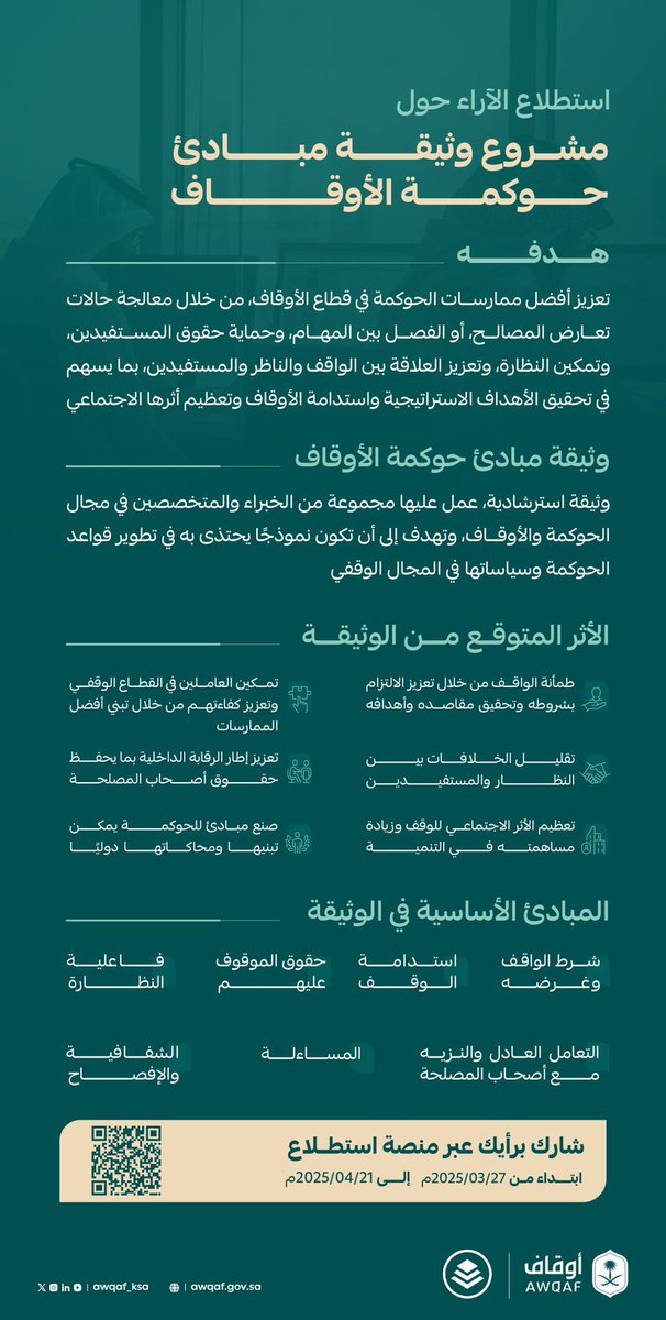 TSArabic's tweet photo. #الهيئة_العامة_للاوقاف تدعوك للمساهمة برأيك في تعزيز الشفافية بإدارة الأوقاف، وتعظيم شرط الواقف، لضمان استدامتها وفقًا لأهدافها المحددة، وبما يخدم المستفيدين بفاعلية. #ق3
رابط المشاركة

https://t.co/0xrsWYHA6w https://t.co/dV4sCOaceJ