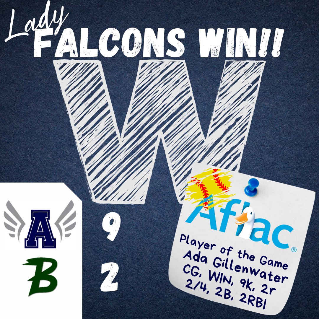 Abingdon Falcon Radio Network (@radioabingdon) on Twitter photo Lady Falcon Softball🥎FINAL
Abingdon 9 - Battle 2
AFLAC 🦆POG - Gillenwater
<a href="/tnsportslive/">Times News Sports</a> <a href="/Greg_BHCSports/">Allen Gregory</a> <a href="/Hayes_BHCSports/">Tim Hayes</a> <a href="/BHCSports/">BristolSports</a> <a href="/SportsHeather/">Heather Williams</a> <a href="/WJHL_Kenny/">Kenny Hawkins</a> @KMaysBHC Lady Falcon Softball🥎FINAL
Abingdon 9 - Battle 2
AFLAC 🦆POG - Gillenwater
<a href="/tnsportslive/">Times News Sports</a> <a href="/Greg_BHCSports/">Allen Gregory</a> <a href="/Hayes_BHCSports/">Tim Hayes</a> <a href="/BHCSports/">BristolSports</a> <a href="/SportsHeather/">Heather Williams</a> <a href="/WJHL_Kenny/">Kenny Hawkins</a> @KMaysBHC