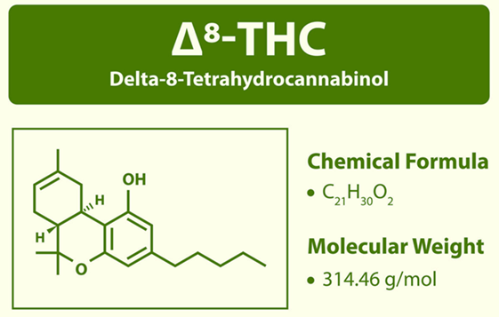 PotAdvisor's tweet image. This week we answer the burning question on everyone's lips...
What is Delta-8 THC? 

#CannaFam
#CannabisCommunity 

zurl.co/pPxz0