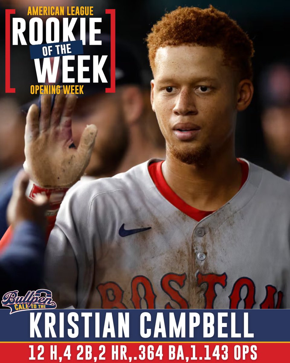 CTBPpod's tweet photo. Wilyer Abreu and Kristian Campbell have been pleasant surprises in Boston’s early success, while Kris Bubic has looked sharp in his early transition from reliever to a starter… Who will win the AL East this year?

Let us know in the comments❗️⚾️ 

#CTBP #MLB #baseball https://t.co/xO01jWjcbt