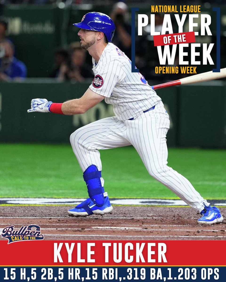 CTBPpod's tweet photo. Kyle Tucker has been raking in Chicago, while Spencer Schwellenbach and Max Kranick have been dealing in the NL East… Where will Kyle Tucker land in free agency this coming winter?

Let us know in the comments❗️⚾️ 

#CallToTheBullpen #CTBP #MLB https://t.co/etYLajfHgO