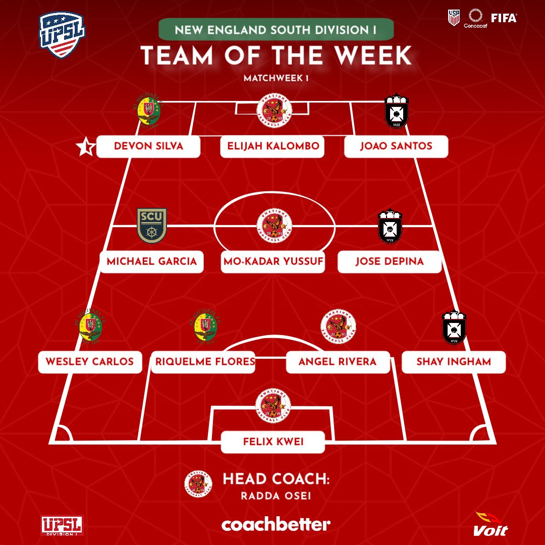 Team of the week honors for 3 players

#FRMFC