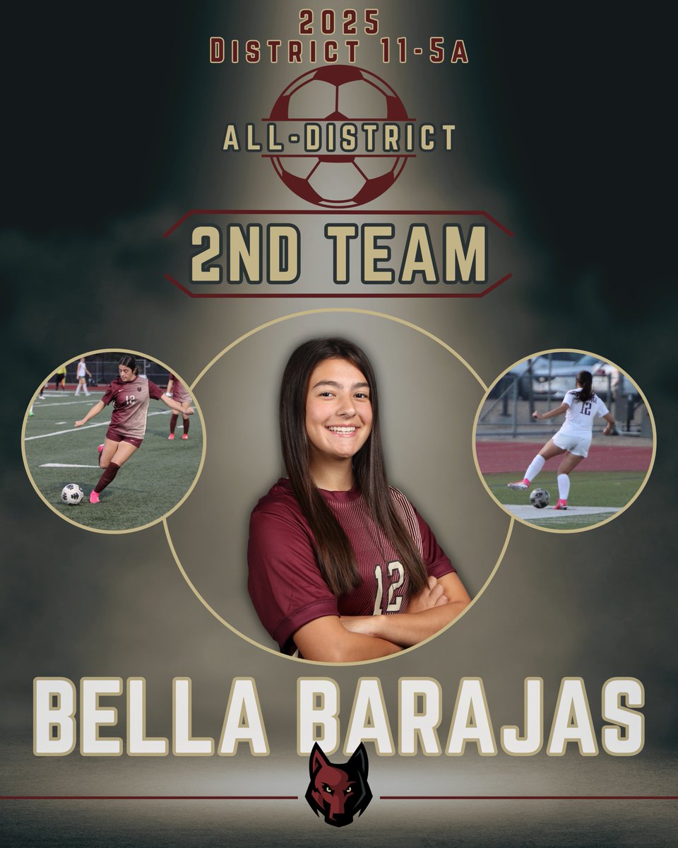 Lady Coyotes Soccer tweet media