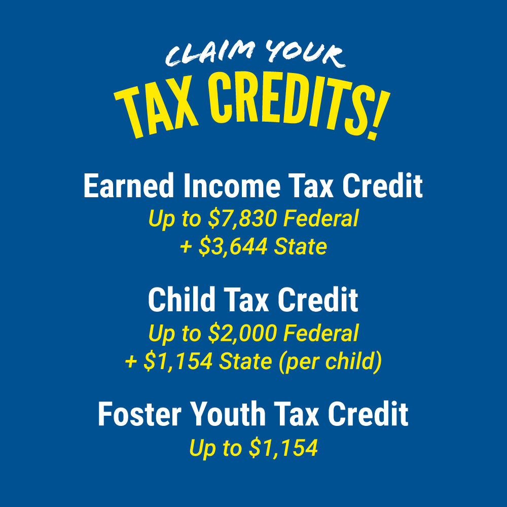 United Way of San Luis Obispo County tweet media