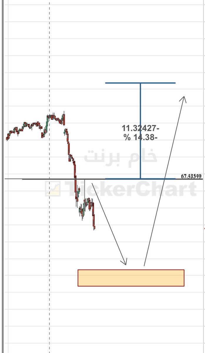 abo fahad tweet media