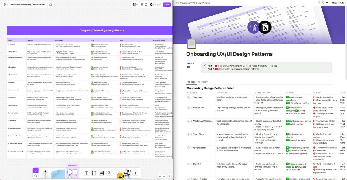 Deke Bridges tweet media