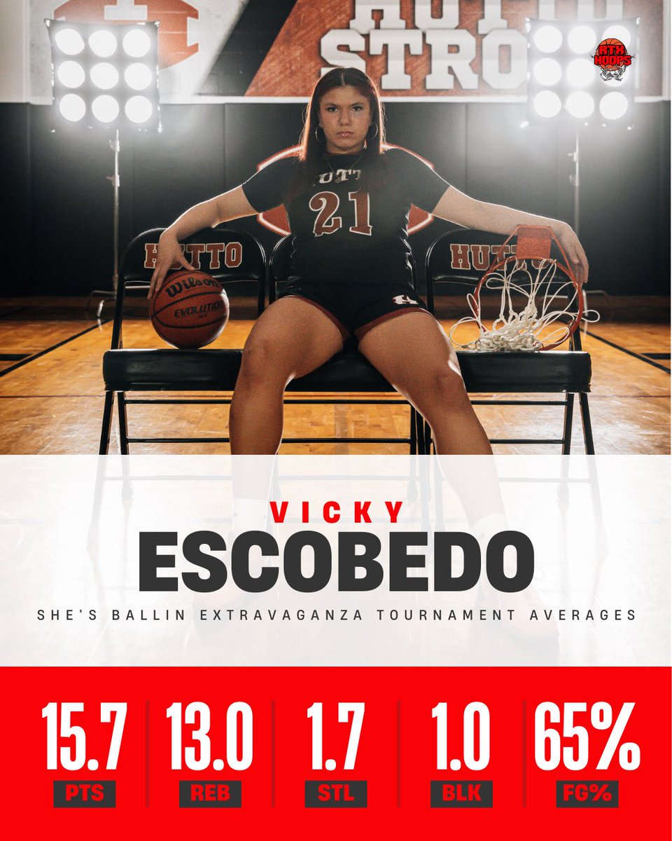 Victoria Escobedo (@_victoriae22) on Twitter photo Had a strong and amazing time this weekend at <a href="/ShesBallin/">ShesBallin</a> ended up finishing 2-1 with a tough 1-point loss in overtime. 🔥🔥
<a href="/LadyHippoHoops/">Lady Hippo Hoops</a> <a href="/rtxhoops/">RTX Hoops</a> <a href="/JUstblessed92/">Julian Ward</a> <a href="/AggieWBB/">Texas A&M Women's Basketball</a> <a href="/SBProspects/">SBProspects</a> <a href="/girlzprepreport/">Girlz Prep Report</a> Had a strong and amazing time this weekend at <a href="/ShesBallin/">ShesBallin</a> ended up finishing 2-1 with a tough 1-point loss in overtime. 🔥🔥
<a href="/LadyHippoHoops/">Lady Hippo Hoops</a> <a href="/rtxhoops/">RTX Hoops</a> <a href="/JUstblessed92/">Julian Ward</a> <a href="/AggieWBB/">Texas A&M Women's Basketball</a> <a href="/SBProspects/">SBProspects</a> <a href="/girlzprepreport/">Girlz Prep Report</a>