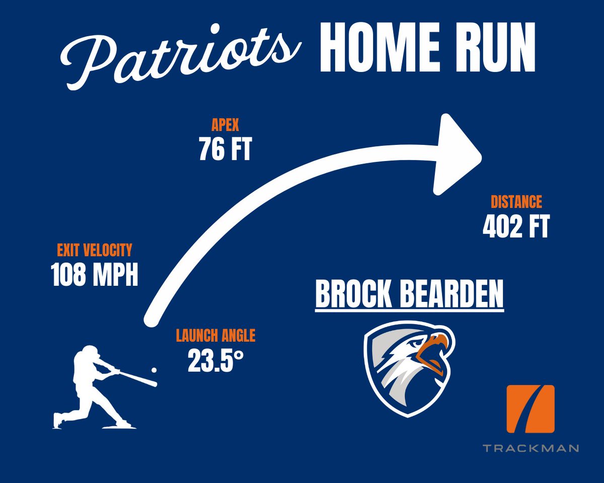 PatriotsBSBdata's tweet photo. BROCK BEARDEN HAS THE CLUTCH GENE! https://t.co/xVDk4h33pT