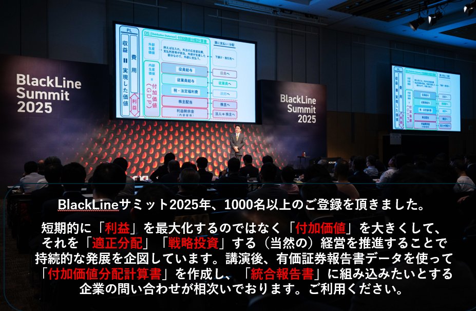 tomosuzuki5's tweet photo. 公認会計士、CEO、CFOの皆様、付加価値分配計算書を作成してみませんか？わたくし共の研究院がお手伝いさせていただきます。 https://t.co/zoxT7zKgOs