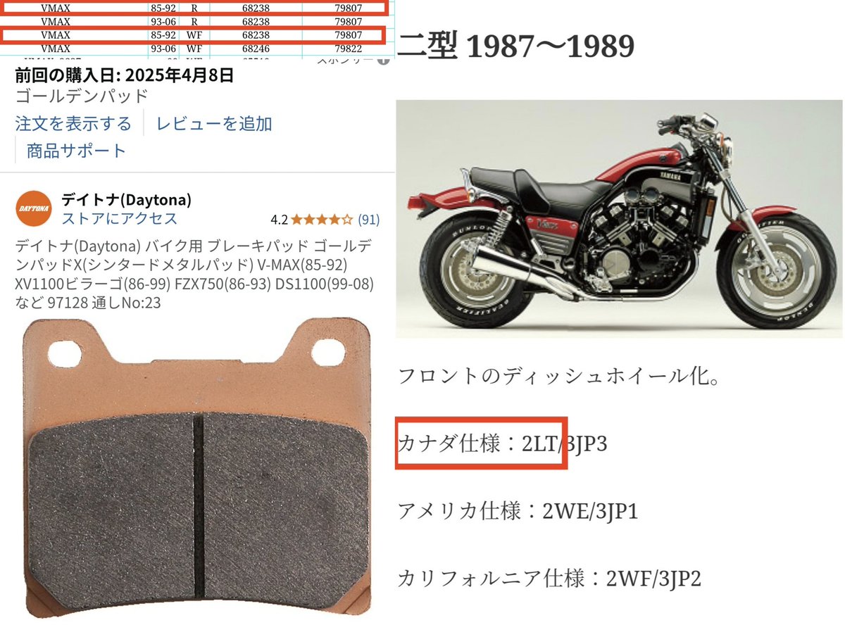 kagawa_rider's tweet image. 車検前の2輪車定期点検整備記録簿のチェックしてたらブレーキパッドが全くなかった💦
メモがてら記録…✏️
#Vmax1200
#2LT