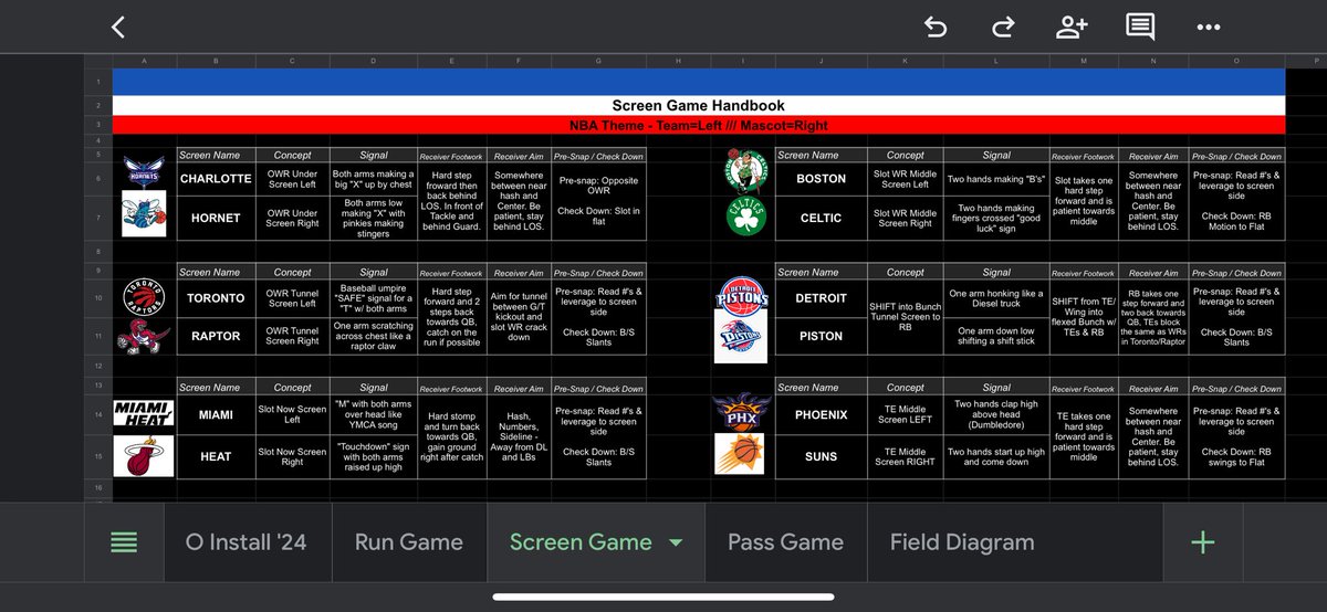 Brad Page tweet media