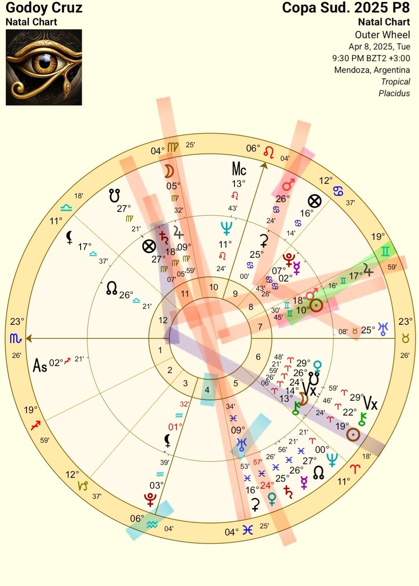 Martin 𓂀✨🧙‍♂ tweet media