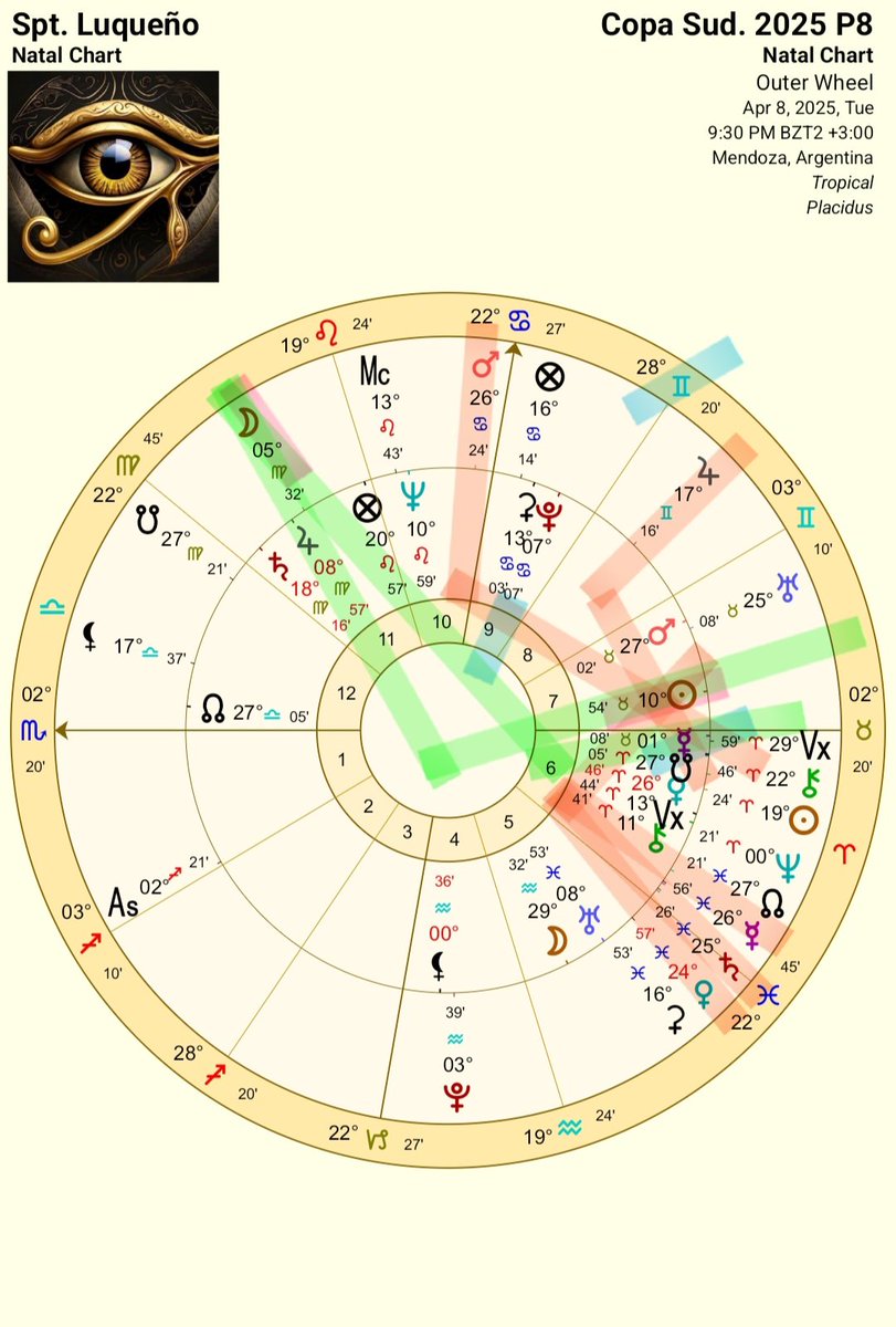 Martin 𓂀✨🧙‍♂ tweet media