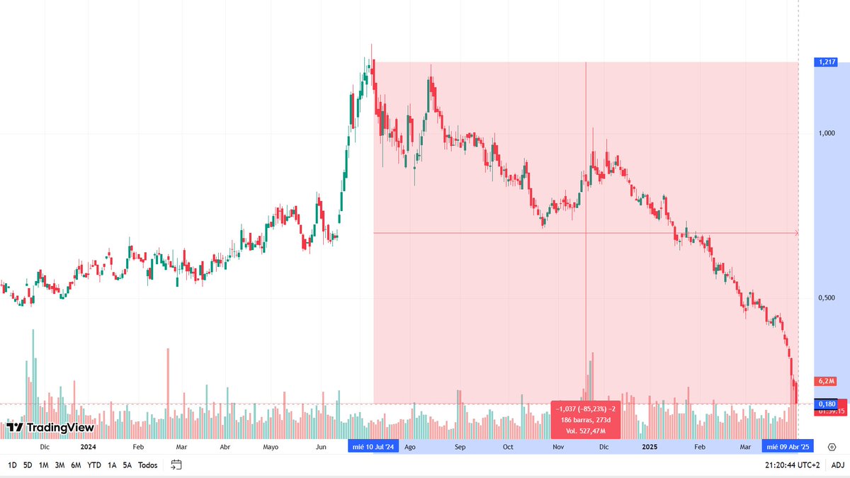 Faculasca tweet media