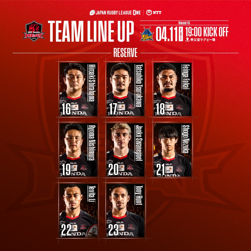 hondaheat's tweet photo. ◤GAME MEMBERS◢
NTTリーグワン 2024-25 ディビジョン1
第15節 カンファレンスB
🆚 埼玉パナソニックワイルドナイツ
🗓 2025年4月11日(金) 19時00分キックオフ
🏟 秩父宮ラグビー場
▶︎ 放送・配信：J SPORTS1／J SPORTSオンデマンド
▶︎ 試合速報：SpoLive・X
詳細は👇
https://t.co/HGoqsbP7vM https://t.co/AmkxDn3njI