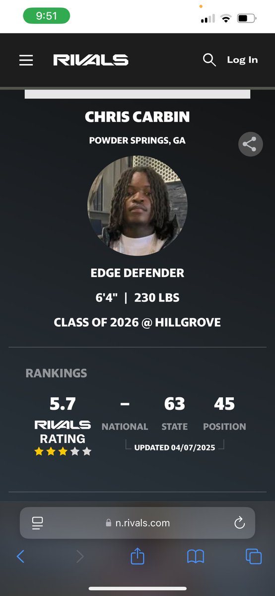 Chris Carbin (@chriscarbind1) on Twitter photo #AGTG Blessed to be a 3 star on rivals!! Still work to do!! <a href="/gapanther/">rod mackenzie @247sports</a> <a href="/adamgorney/">Adam Gorney</a> <a href="/RadarHitList/">Radar Hit List - Elite Talent Network 🏈</a> <a href="/GroveRecruits/">Hillgrove Football Recruiting</a> <a href="/HgroveFootball/">ℍ𝕚𝕝𝕝𝕘𝕣𝕠𝕧𝕖 ℍ𝕊 𝔽𝕠𝕠𝕥𝕓𝕒𝕝𝕝™️</a> <a href="/ScoutSteveR/">Steve Robertson</a> <a href="/Justin_DeShon/">Justin DeShon</a> <a href="/CoachSzatkowski/">Coach Szatkowski</a> #AGTG Blessed to be a 3 star on rivals!! Still work to do!! <a href="/gapanther/">rod mackenzie @247sports</a> <a href="/adamgorney/">Adam Gorney</a> <a href="/RadarHitList/">Radar Hit List - Elite Talent Network 🏈</a> <a href="/GroveRecruits/">Hillgrove Football Recruiting</a> <a href="/HgroveFootball/">ℍ𝕚𝕝𝕝𝕘𝕣𝕠𝕧𝕖 ℍ𝕊 𝔽𝕠𝕠𝕥𝕓𝕒𝕝𝕝™️</a> <a href="/ScoutSteveR/">Steve Robertson</a> <a href="/Justin_DeShon/">Justin DeShon</a> <a href="/CoachSzatkowski/">Coach Szatkowski</a>