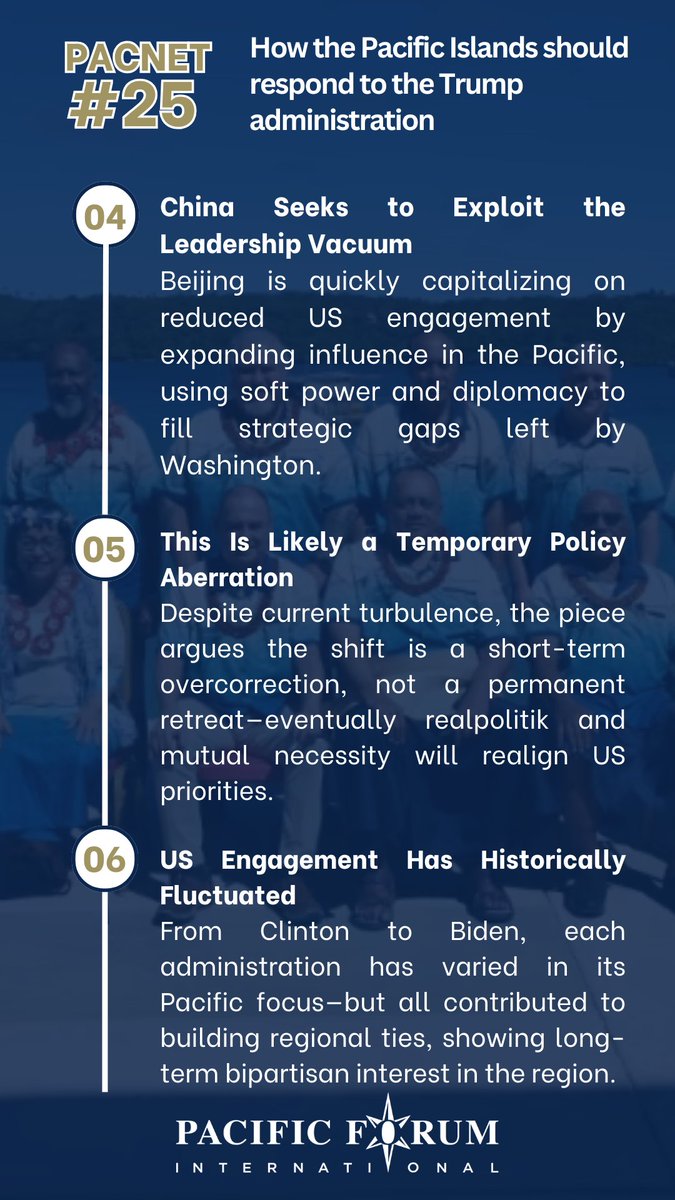PacificForum's tweet photo. ๐ New #PacNet out now!
In PacNet #25, @RepEdCase lays out how the #PacificIslands should position themselves in light of a second #Trump administration.
A must-read on #leadership, #strategy, and resilience in the #IndoPacific.
Read here: https://t.co/ohROxdrfqZ
#PacificForum https://t.co/jxH4Q2oG8E