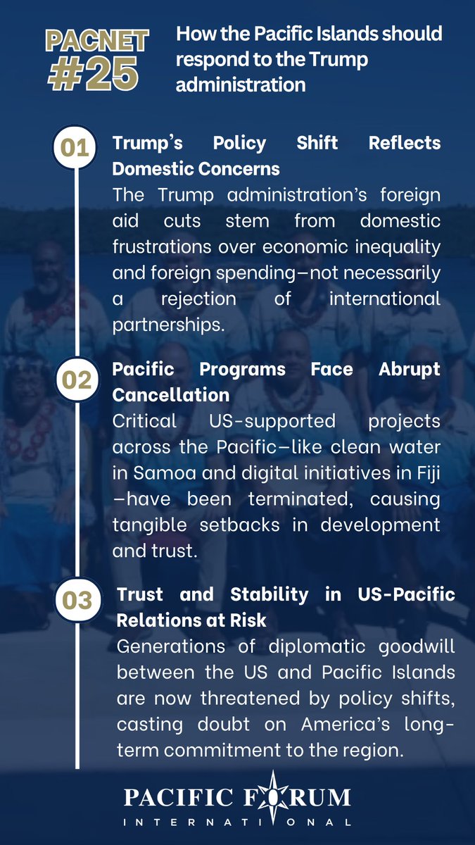 PacificForum's tweet photo. ๐ New #PacNet out now!
In PacNet #25, @RepEdCase lays out how the #PacificIslands should position themselves in light of a second #Trump administration.
A must-read on #leadership, #strategy, and resilience in the #IndoPacific.
Read here: https://t.co/ohROxdrfqZ
#PacificForum https://t.co/jxH4Q2oG8E
