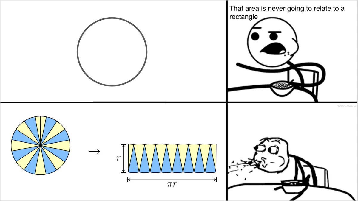 Did you know the area formula of a circle can be derived from a rectangle?