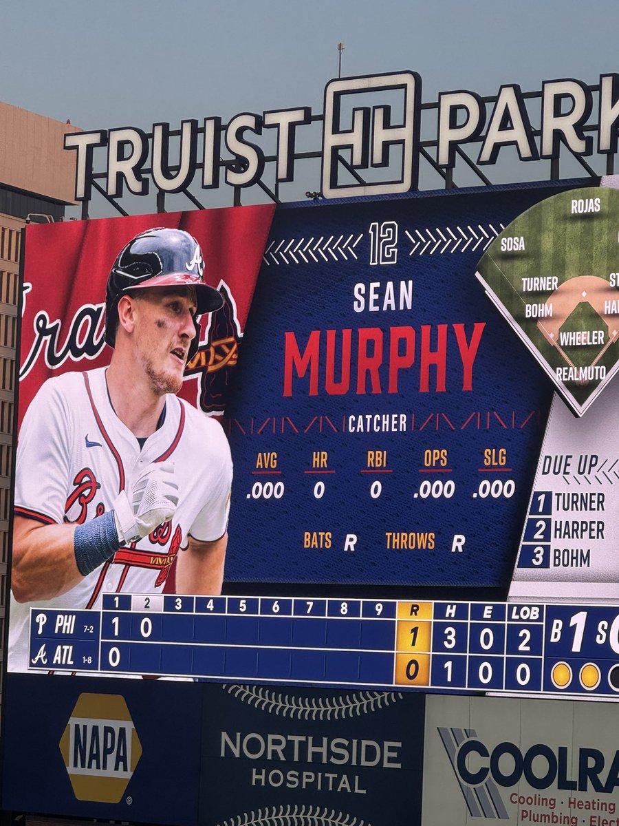 Yup, gonna stay like this for the rest of the season