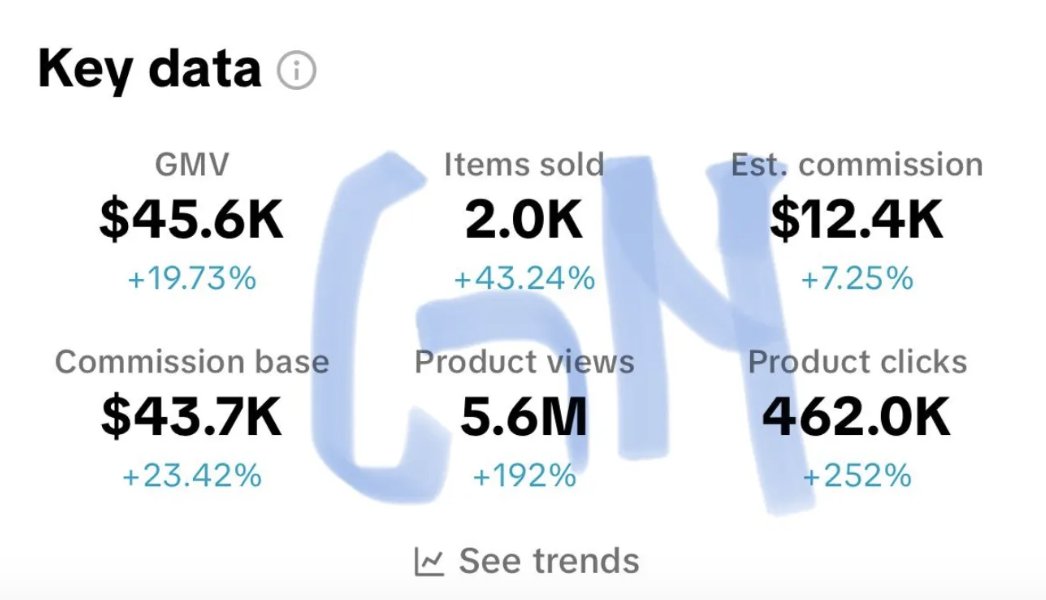gwenttcoach's tweet photo. $12.4K in two weeks with my faceless account

I’m starting another 2 accounts next week

I keep disproving TikTok Shop gurus again and again

Faceless can work if you have the right knowledge and you are able to insert security and trust in the people watching your videos

I’ve just made a file that will help you make $10K/month with a faceless account

Retweet, like, comment “face” and I’ll send it over
(Must be following)