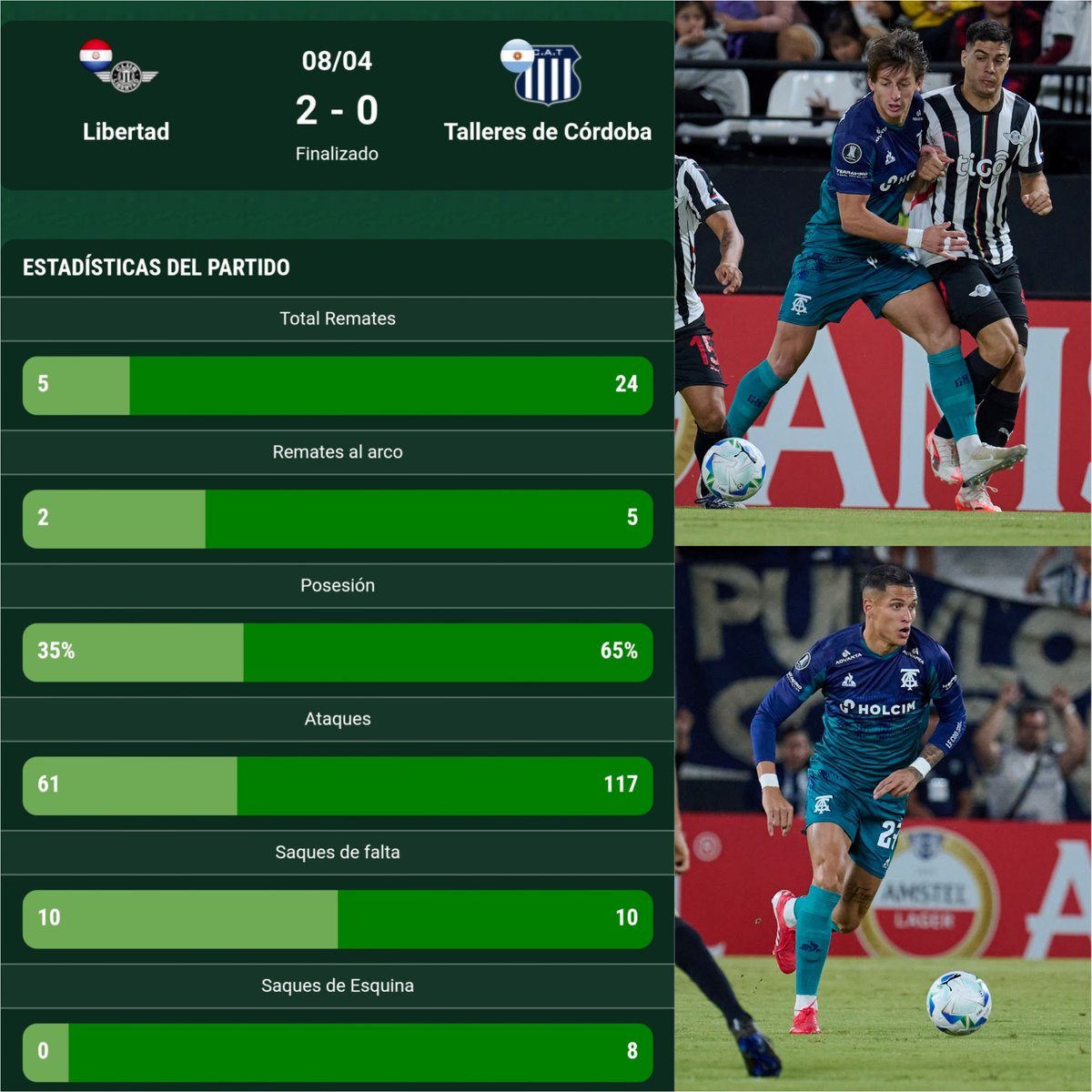ElTuiterMaTador's tweet photo. Las estadísticas del partido en Paraguay.

😤 Para otro equipo, sería una derrota insólita. Para Talleres, lo mismo de todo el a��o.

❌ Un equipo sin peso en las áreas: sin jerarquía en la rival y muy débil en la propia.

🫠 Siendo 8 de abril, Talleres está eliminado de la Copa Argentina, afuera de los ocho clasificados en el Apertura y arrancó la Copa Libertadores con dos derrotas.