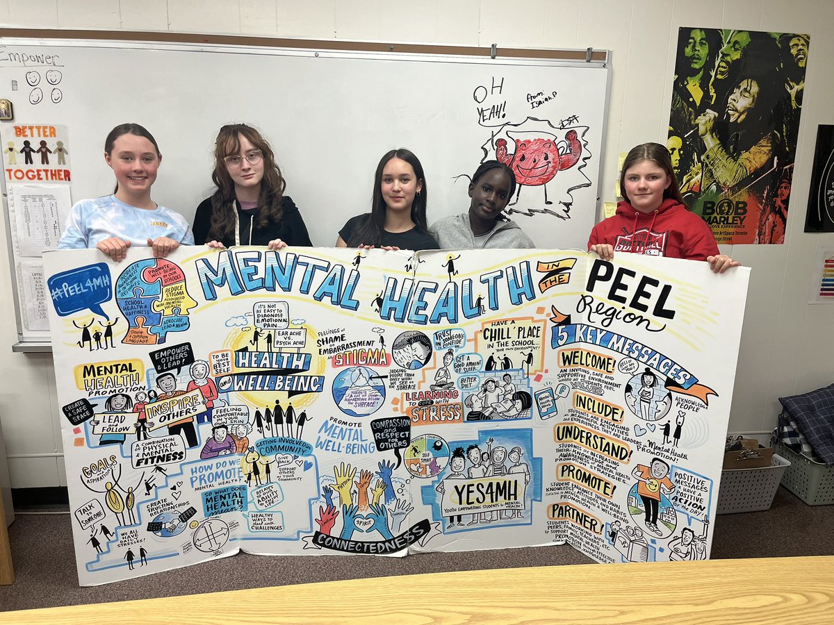 Giovanna Russo (@mrsgrusso) on Twitter photo Our Well-Being leaders participated in a 1 hour training session with a Peel Public Health Nurse on Mental Well Being. 💚 Thanks to our school Social Worker Ms. DeRose for organizing this opportunity. 🙏🏻
#Peel4MH #MentalWellness
<a href="/DPwellness4all/">DPwellness4all</a> <a href="/StJoachimDPCDSB/">St. Joachim DPCDSB</a> Our Well-Being leaders participated in a 1 hour training session with a Peel Public Health Nurse on Mental Well Being. 💚 Thanks to our school Social Worker Ms. DeRose for organizing this opportunity. 🙏🏻
#Peel4MH #MentalWellness
<a href="/DPwellness4all/">DPwellness4all</a> <a href="/StJoachimDPCDSB/">St. Joachim DPCDSB</a>