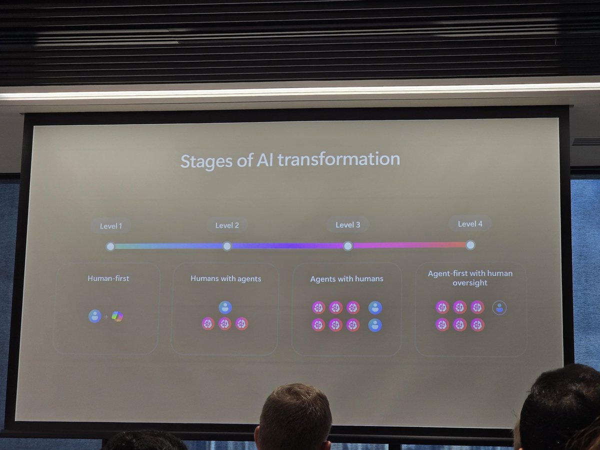 leontribe tweet media