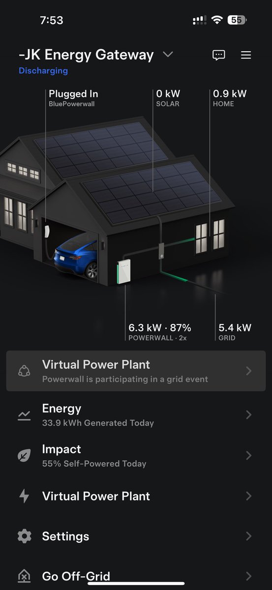 Jack_Korber's tweet photo. 🔥 My Tesla Powerwall is doing awesome in the Tesla Puerto Rico Virtual Power Plant program, sending 6.3 kW to light up 1,228 homes with a big 2.0 MW! 🔥#TeslaPR #VirtualPowerPlant https://t.co/Xu5zhdKaZo
