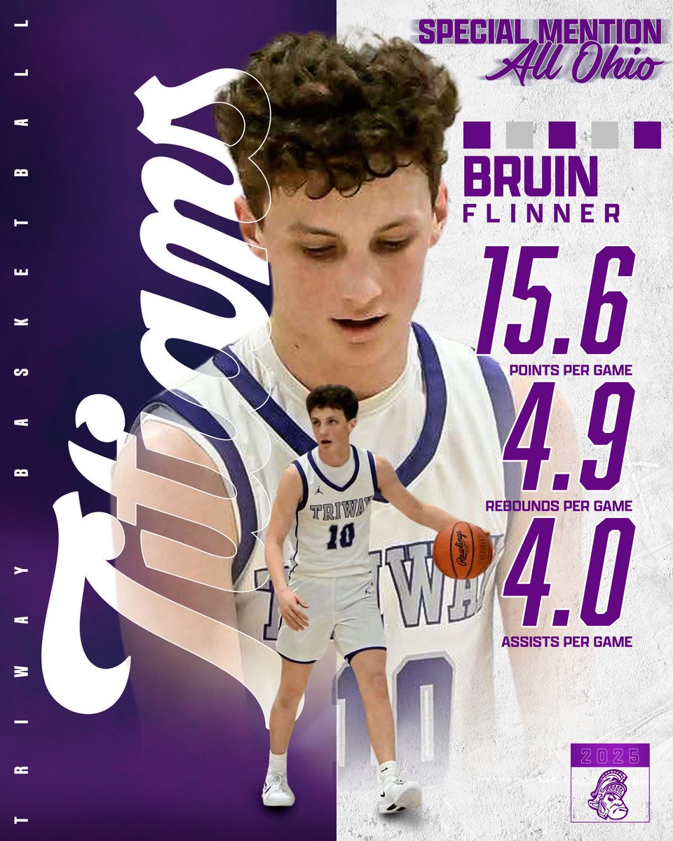 Sophomore Season ✅