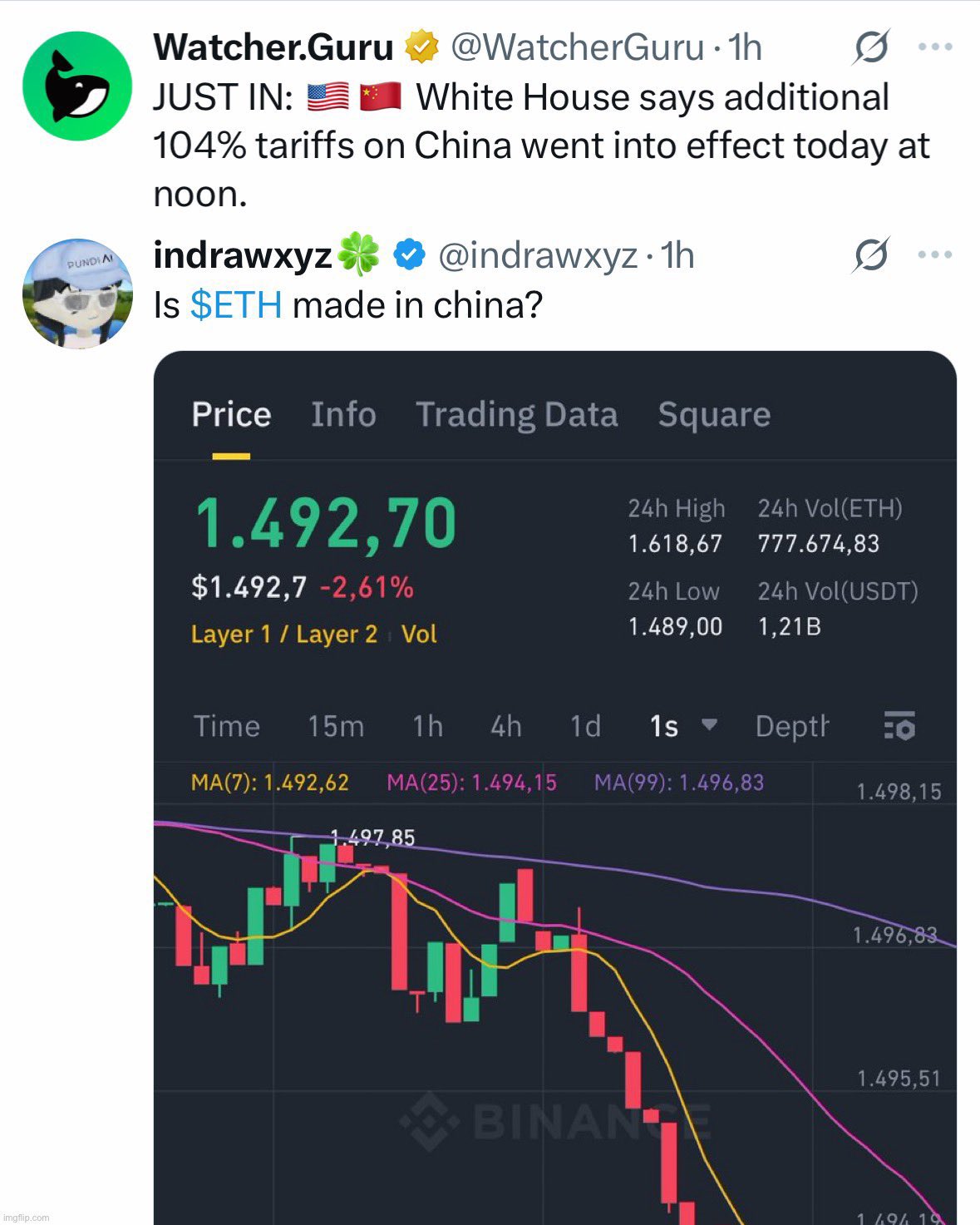 BITWU.ETH on X: BITWU.ETH on X: