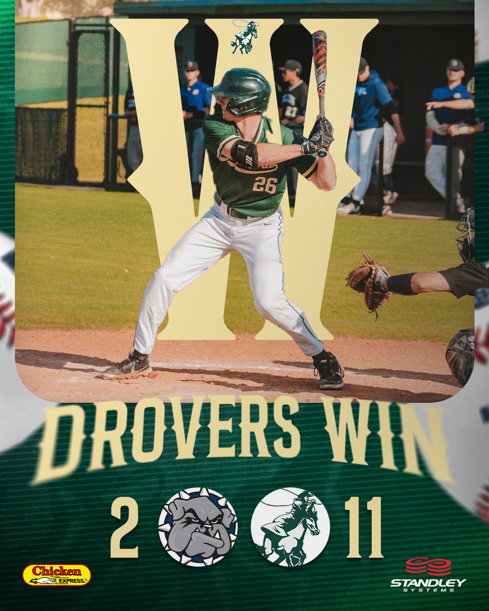 The Drovers tame the Bulldogs‼️

McDowall: 2-3, 2 2B, 1R, 3RBI
Morro: 2-2, 2R
Ninness: 2-5, 2SB, 1R
Wiley: 1-2, 2B, 1R, 2RBI

#DroverDUB x #DroverNation🐎