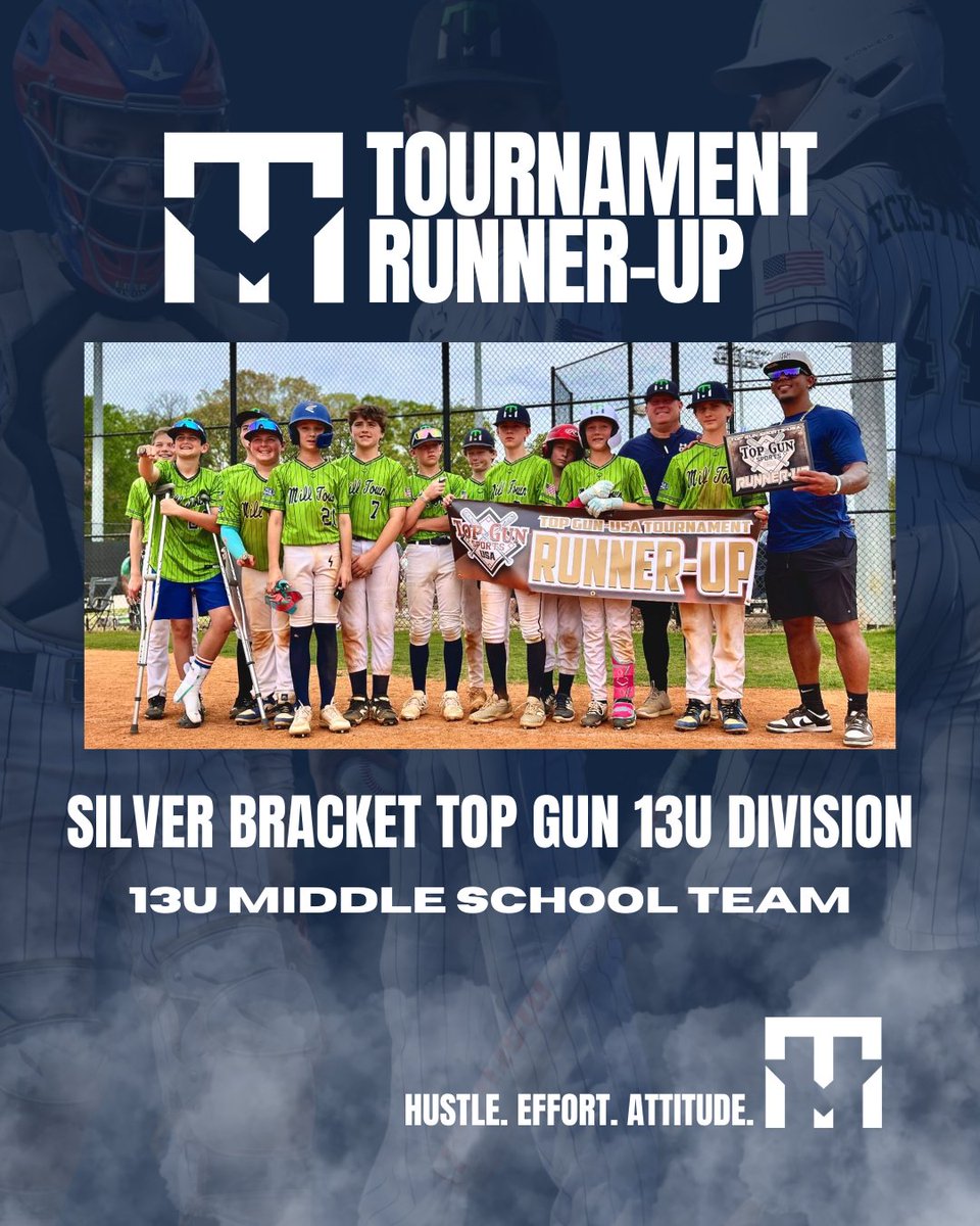 MillTown_MTB's tweet photo. Awesome weekend from our Mill Town runner-up teams!💥 They came to compete and gave it everything they had😤 Great teamwork all around!🚀 https://t.co/ybBUPfsQem