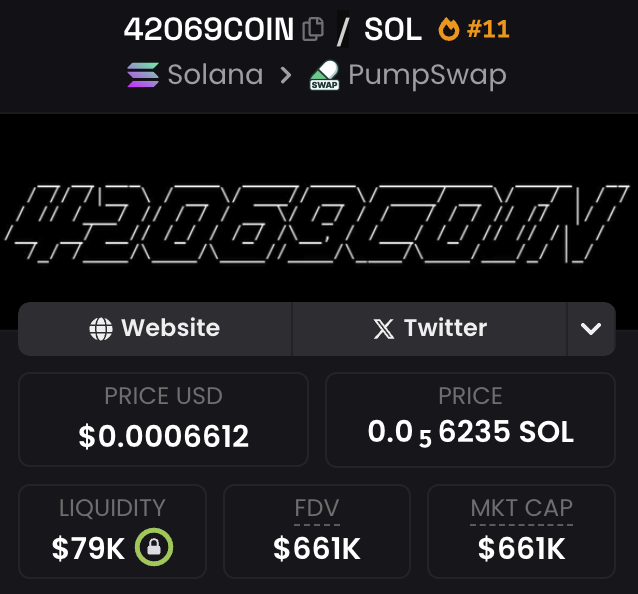 daumenxyz's tweet photo. Aped what I believe could be the next big cult

A slow cook that gained traction today 

Check the vibes on the X community https://t.co/AtLpdl3Ach

Incredible cult so far, incredible art... wouldn't surprise me to see it at 10M soon

$4,200.69 ✅
$42,069.00 ✅
$420,690.00 ✅
$4,206,900.00 
$42,069,000.00 
$420,690,000.00 
$4,206,900,000.00