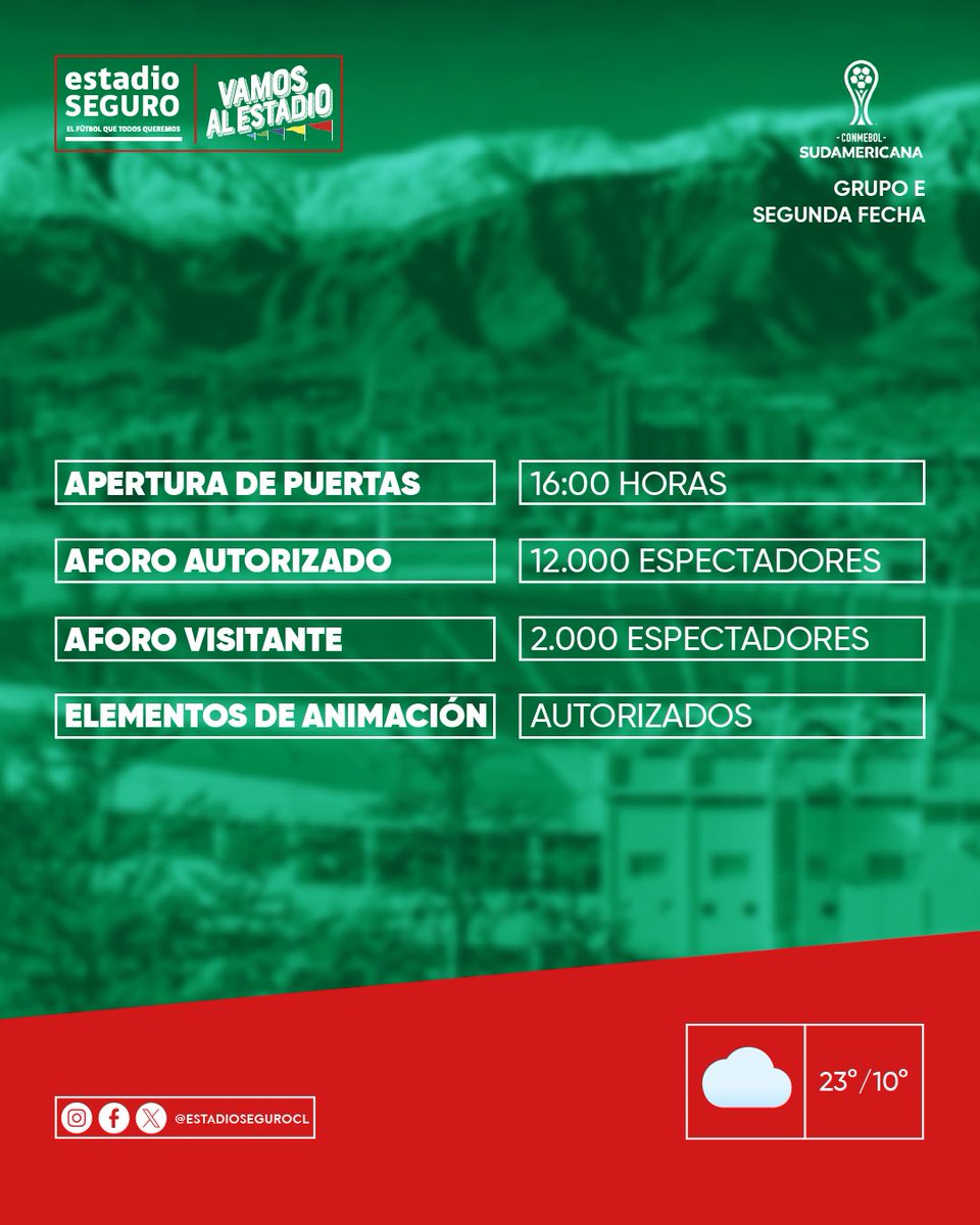 EstadioSeguroCL's tweet photo. 🇵🇸 ¡@CDPalestinoSADP es local este miércoles por la Copa @Sudamericana!

Los árabes reciben a Unión de Santa Fe por la segunda fecha de la fase de grupos y esta es la información de accesos para una nueva jornada de fútbol internacional en el Estadio Nacional. 

No olvides tu cédula de identidad 🪪😇