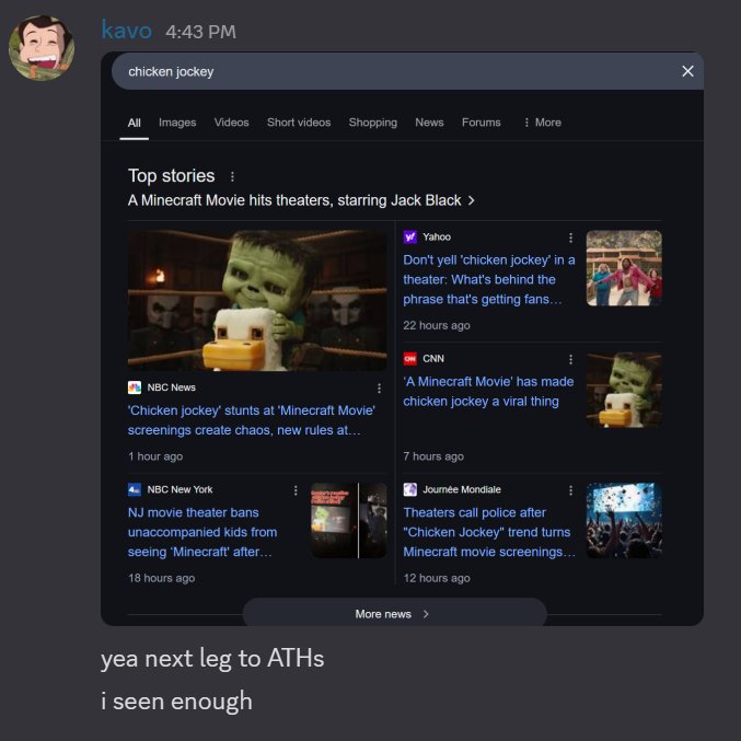kavo_trades's tweet photo. a story in 3 parts https://t.co/X7yqLYePVG