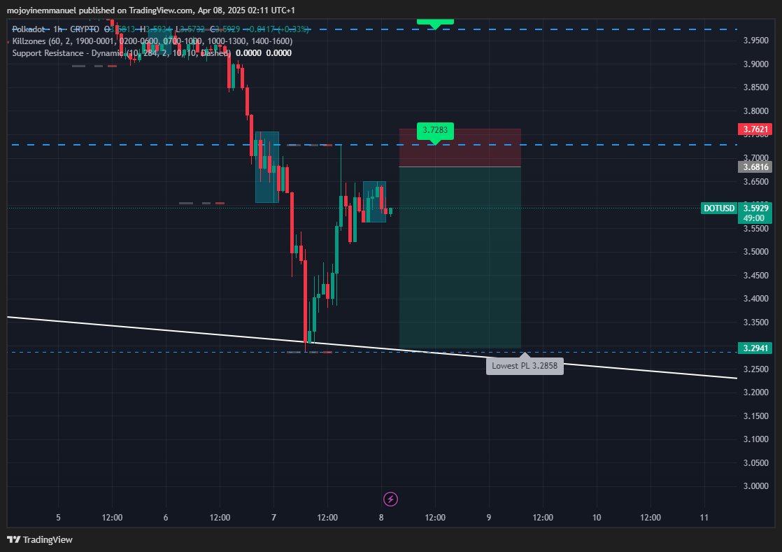 LoveIsWeak tweet media