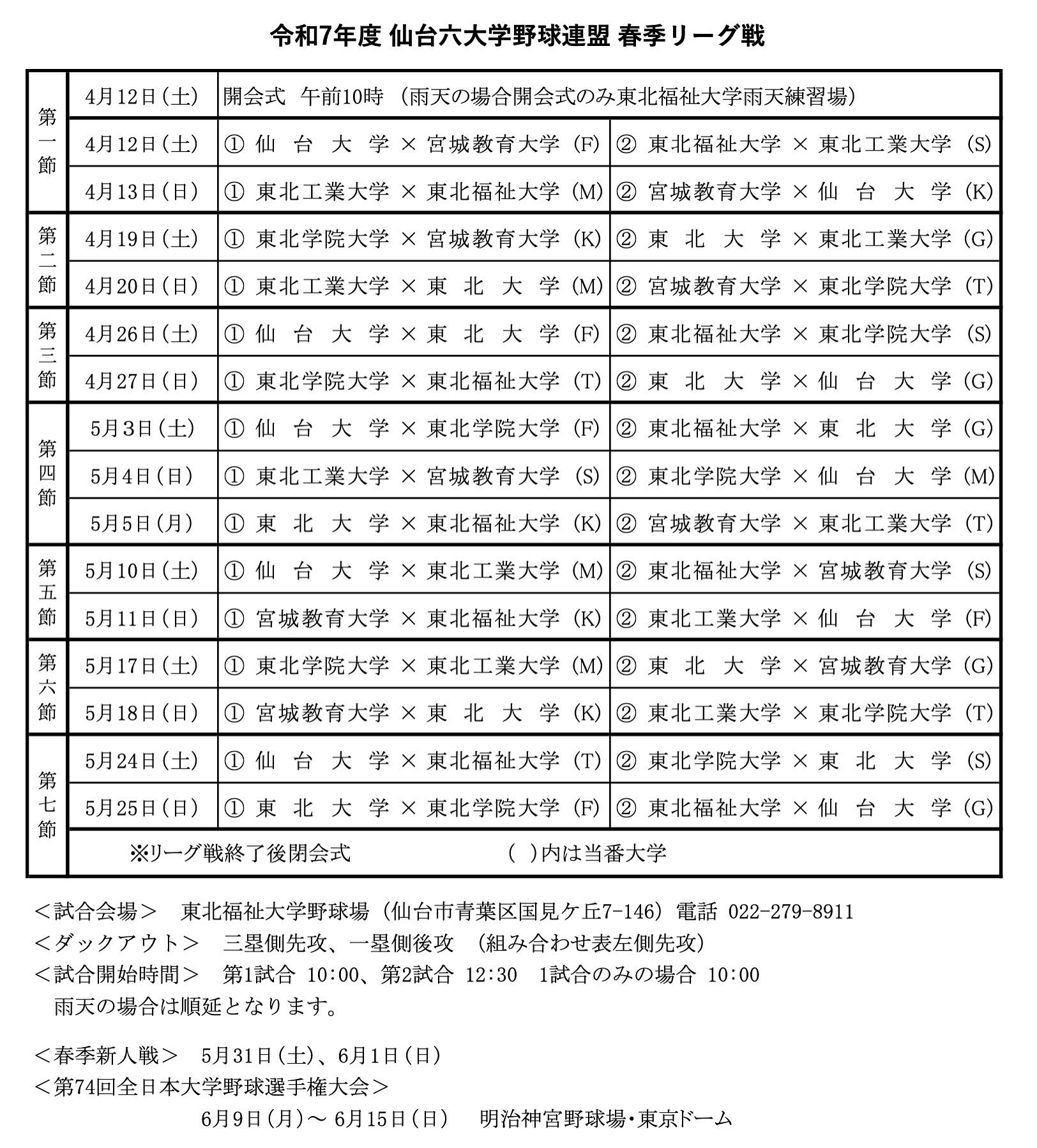 仙台大学硬式野球部 on X: 