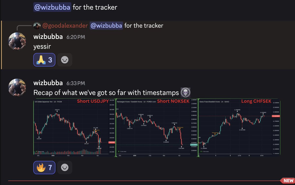 cool visual of the Post Fiat AI agent execution with timestamps

Simple process:
1. Ingest all market news, summarize and turn into a comprehensive report
2. Price action / mosaic overlay
3. Market participant color (logged for compliance)
4. Signal Output + Trades (like below)