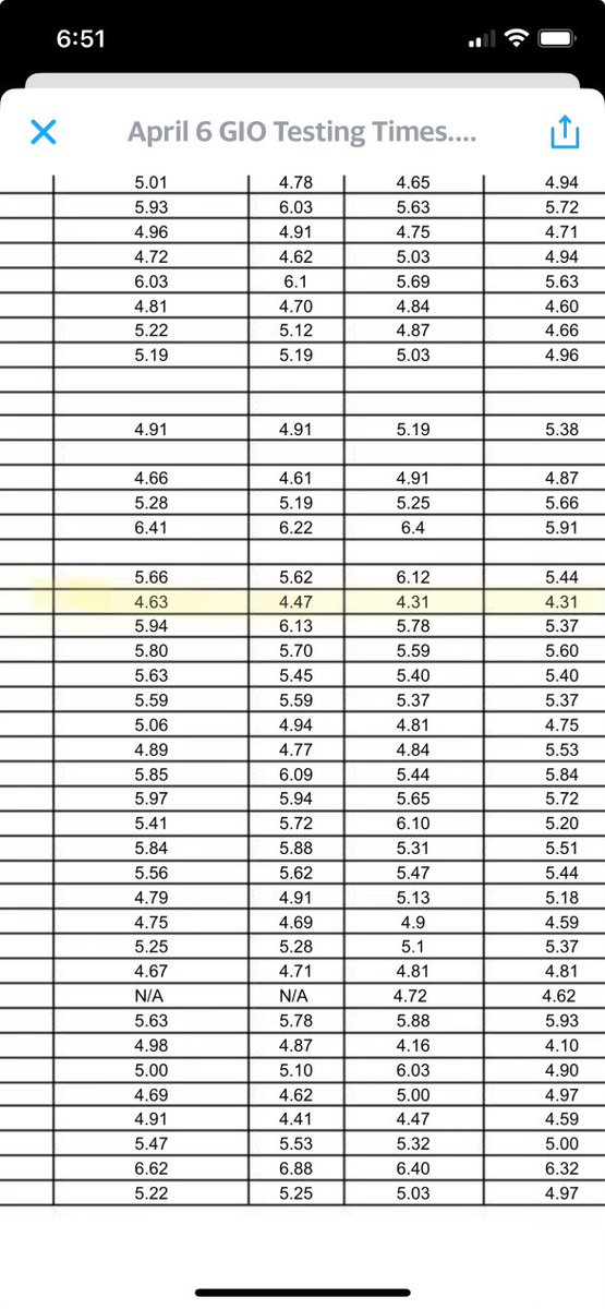 Ran a 4.47 40 at <a href="/WebberFB/">Webber Int'l University Football</a> camp this past weekend! <a href="/Coralgladesfb/">CoralGladesfb</a> <a href="/CoachE954/">Meet Me In The Endzone</a> <a href="/ColtonEisenberg/">ColtonCoachEisy</a> <a href="/PrepRedzoneFL/">Prep Redzone Florida</a> <a href="/LawrenceBl83397/">New Blustein Recruiting</a> <a href="/CoachTony_H/">Tony Hall</a>