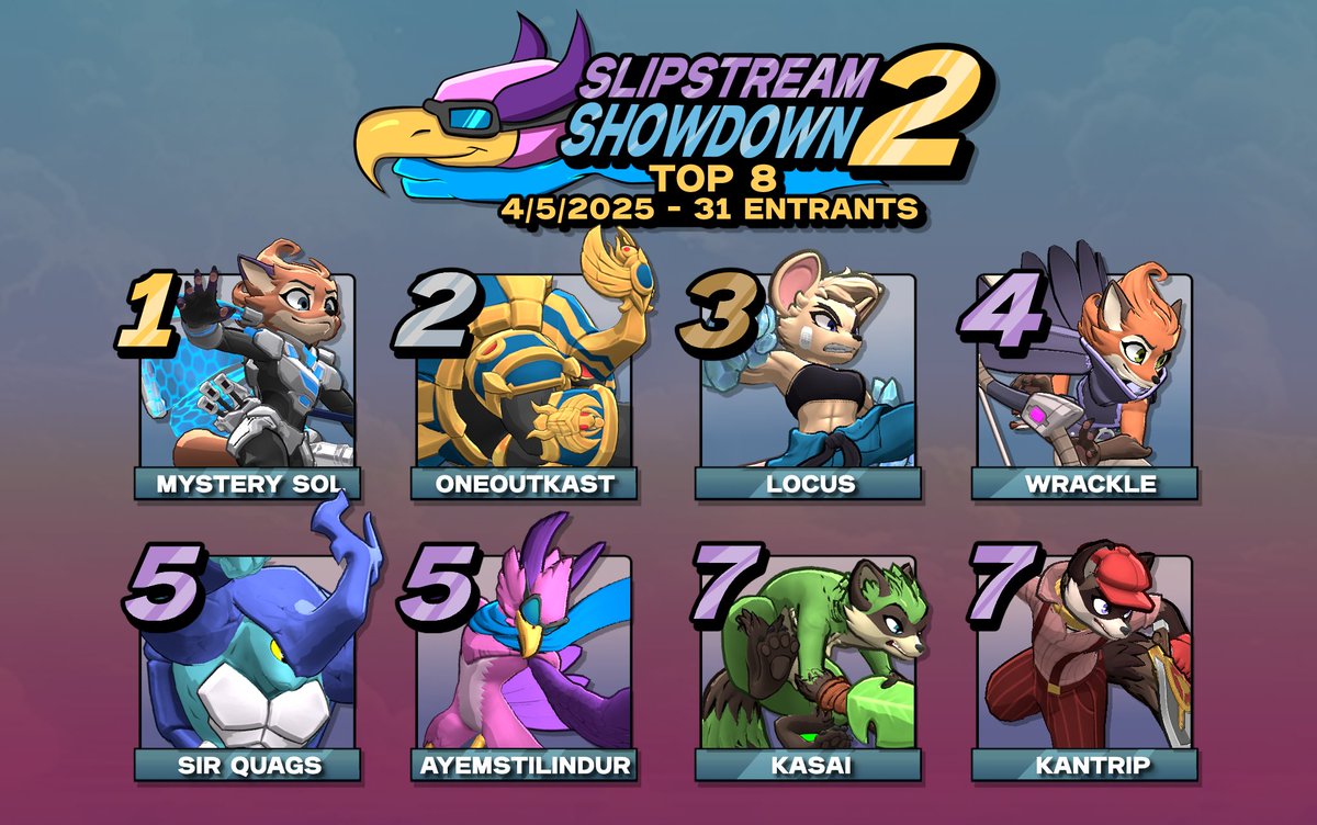 Here's your Slipstream Showdown 2 Top 8!!

1. <a href="/mystery_sol/">Mystery Sol</a> 
2. <a href="/TheOneOutkast/">TheOneOutkast</a> 
3. <a href="/LocusSK/">KONG | Locus</a> 
4. <a href="/WrackleBC/">Wrackle</a> 
5. <a href="/SirQuags2222/">Pablo Villegas</a> 
5. Ayemstilindur
7. <a href="/Kasai_SV/">Kasai</a> 
7. <a href="/KantripCA/">Trevor Lukan</a> 

Thanks everyone for coming out!! See you next time :)