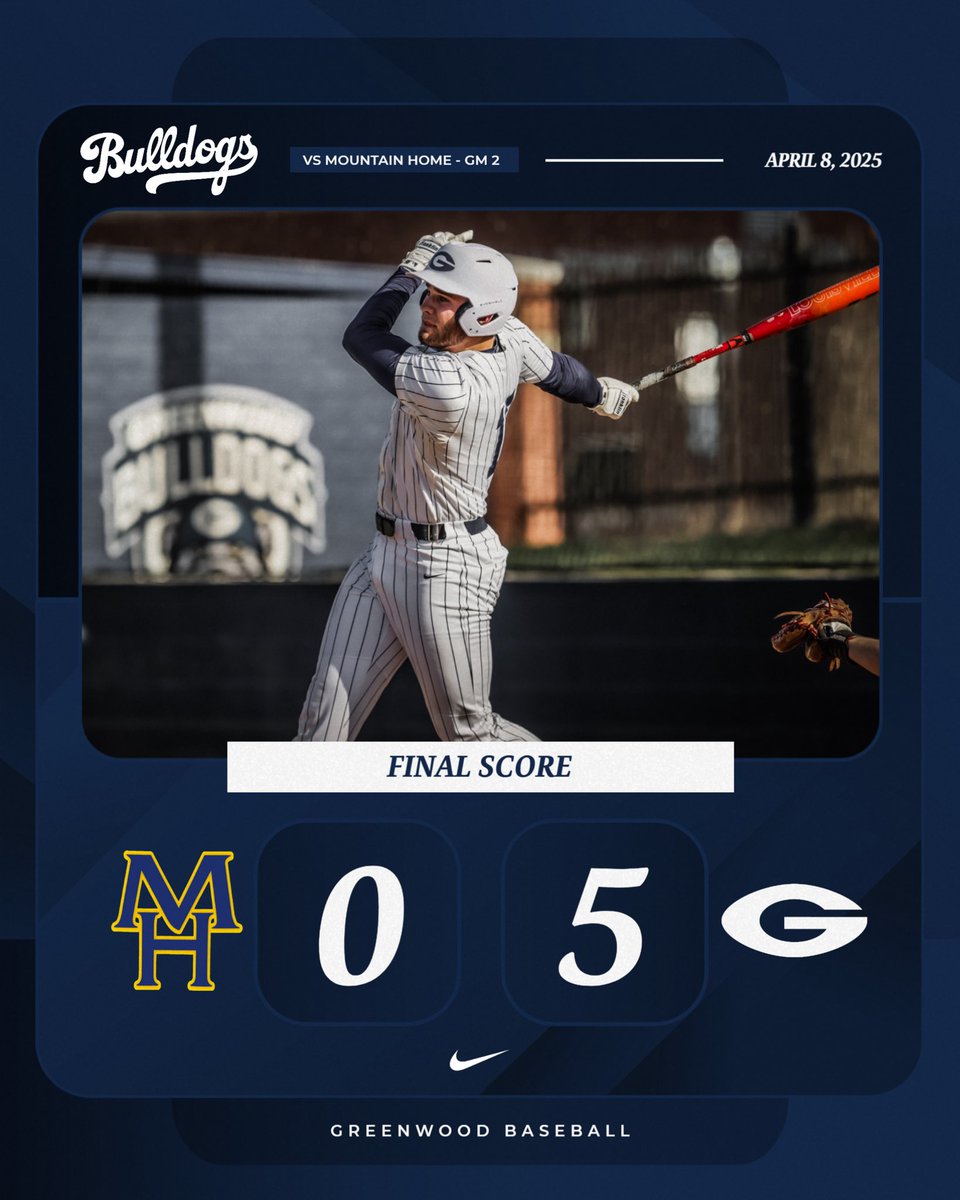 GWDBaseball's tweet photo. THAT’S A SWEEP 🧹 
Mountain Home - 4
Greenwood - 8
Final - Game 1

Greenwood - 5
Mountain Home - 0
Final - Game 2
#GoDogs https://t.co/0TzNk5UTV8