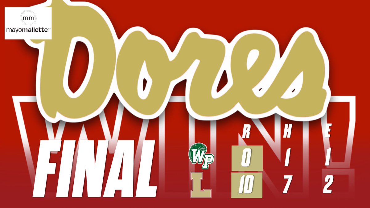 Easton Thompson allowed 1-hit and posted his 2nd straight shutout. Tanner Harris popped his second HR in as many games. Lane Theobald added a pair of RBI singles to the offensive output. The Commodores are now 15-7, 6-3 and will finish off region play on Friday in West Point