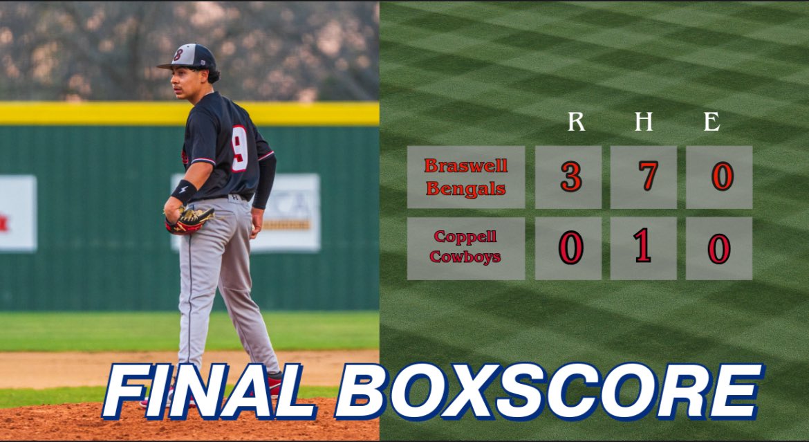 Braswell Baseball (@bhsbaseballbc) on Twitter photo Braswell does it again! JR <a href="/DavianPanamen0/">Davian Panameno</a> tosses a complete game shut out with only 1 hit and 1 walk!
The offense was sparked by JR <a href="/clay_fuchs31/">Clay Fuchs</a> Home run!
Great job tonight!
#FTA Braswell does it again! JR <a href="/DavianPanamen0/">Davian Panameno</a> tosses a complete game shut out with only 1 hit and 1 walk!
The offense was sparked by JR <a href="/clay_fuchs31/">Clay Fuchs</a> Home run!
Great job tonight!
#FTA