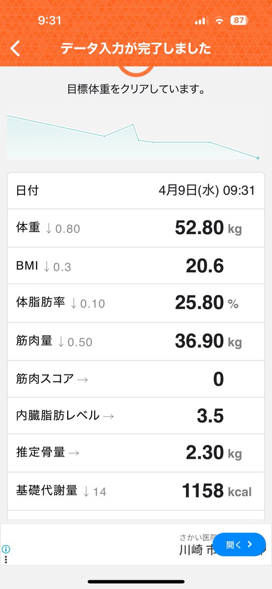 yaserodebu_yeah's tweet photo. https://t.co/1ynOxIyUu5